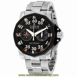 Corum Admirals Cup Leap Second Automatic Mens Watch 89593106V791AN92