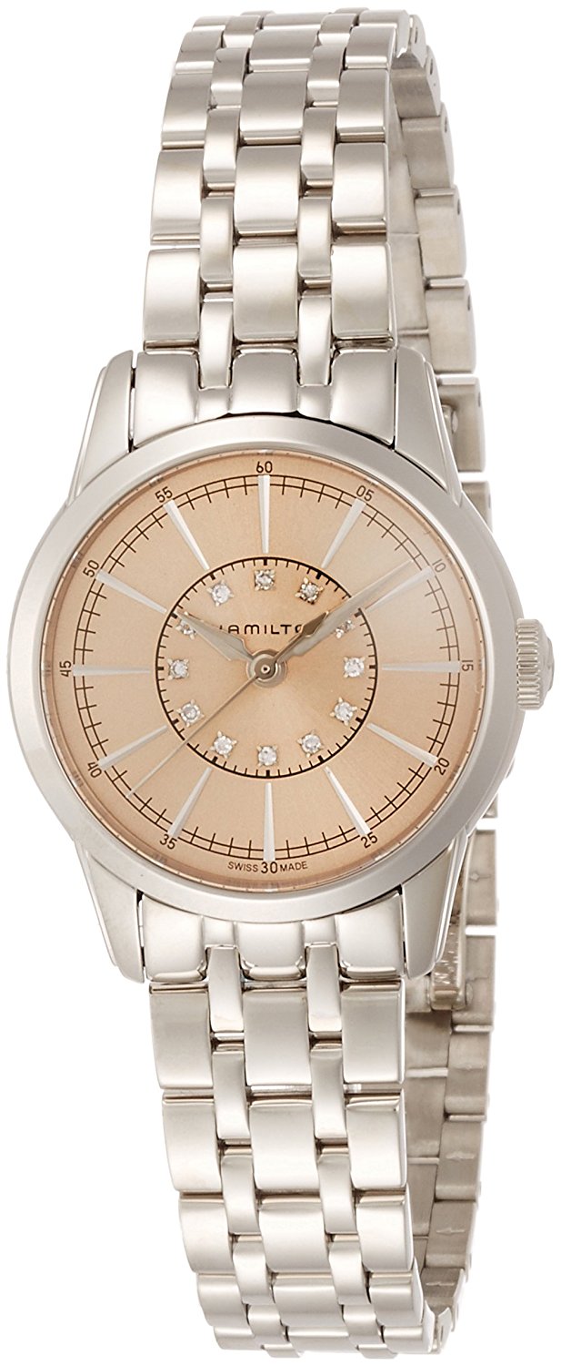 Hamilton Watches : H40311121 Case Diameter???
